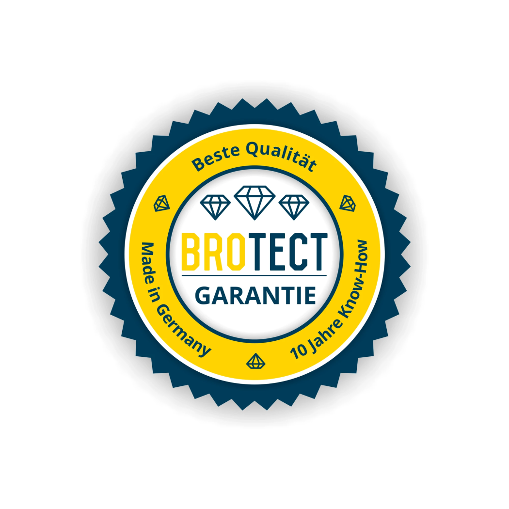 2x BROTECT Entspiegelungs-Folie pro ABB Robotic IRC5 M2004